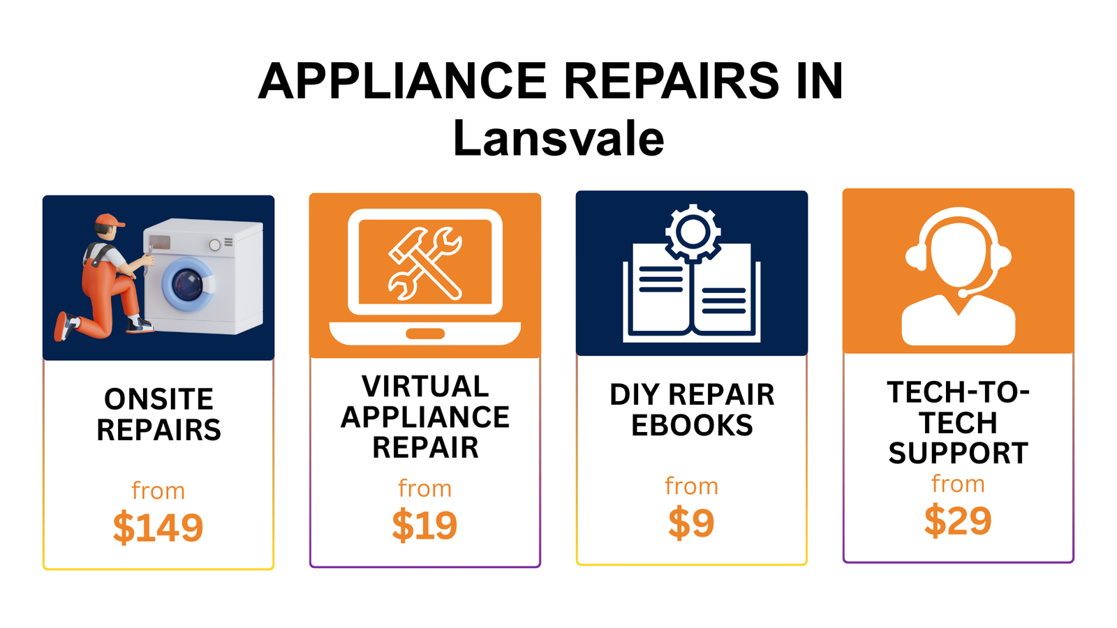 Lansvale